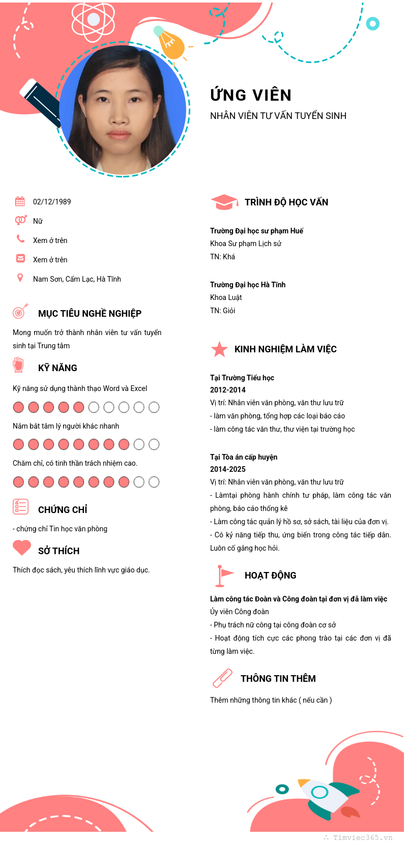 CV ứng viên