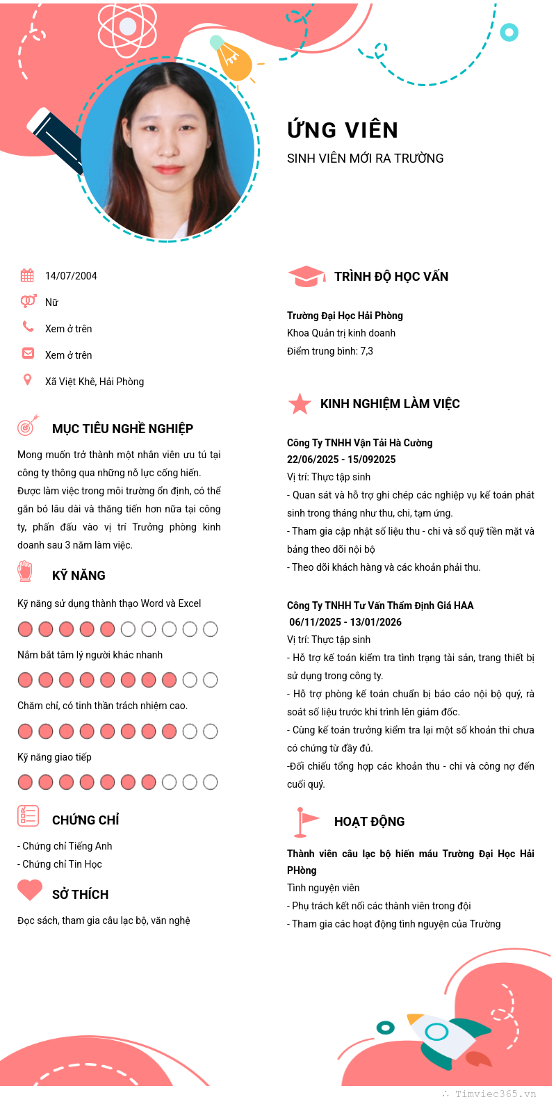 CV ứng viên