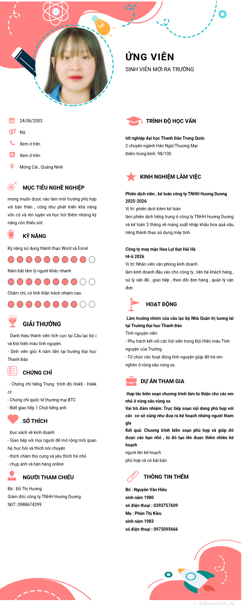 CV ứng viên