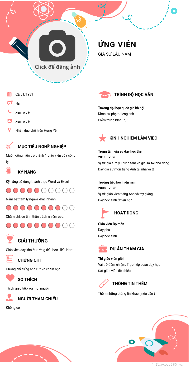 CV ứng viên