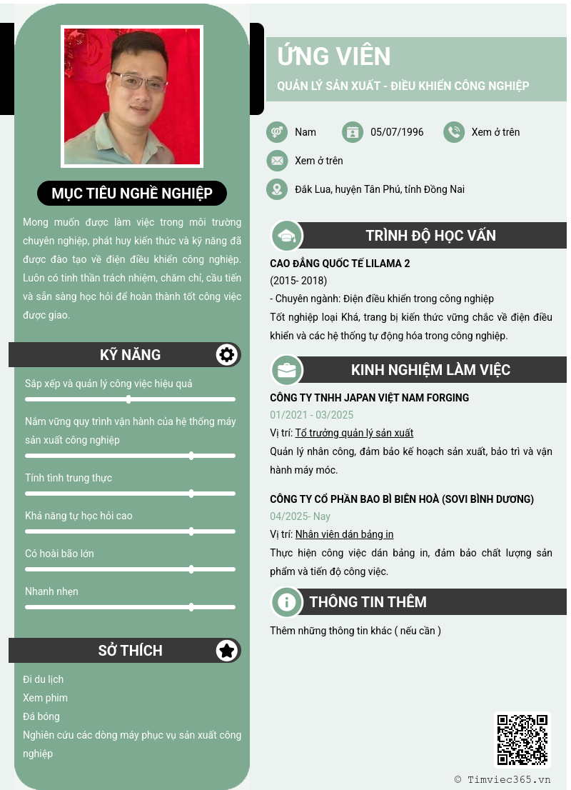 CV ứng viên