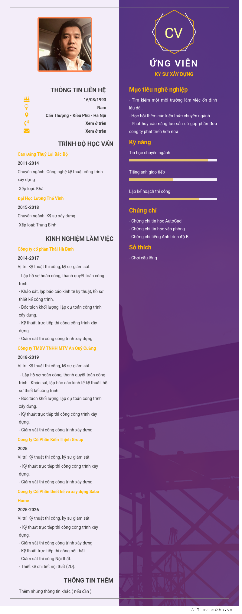 CV ứng viên