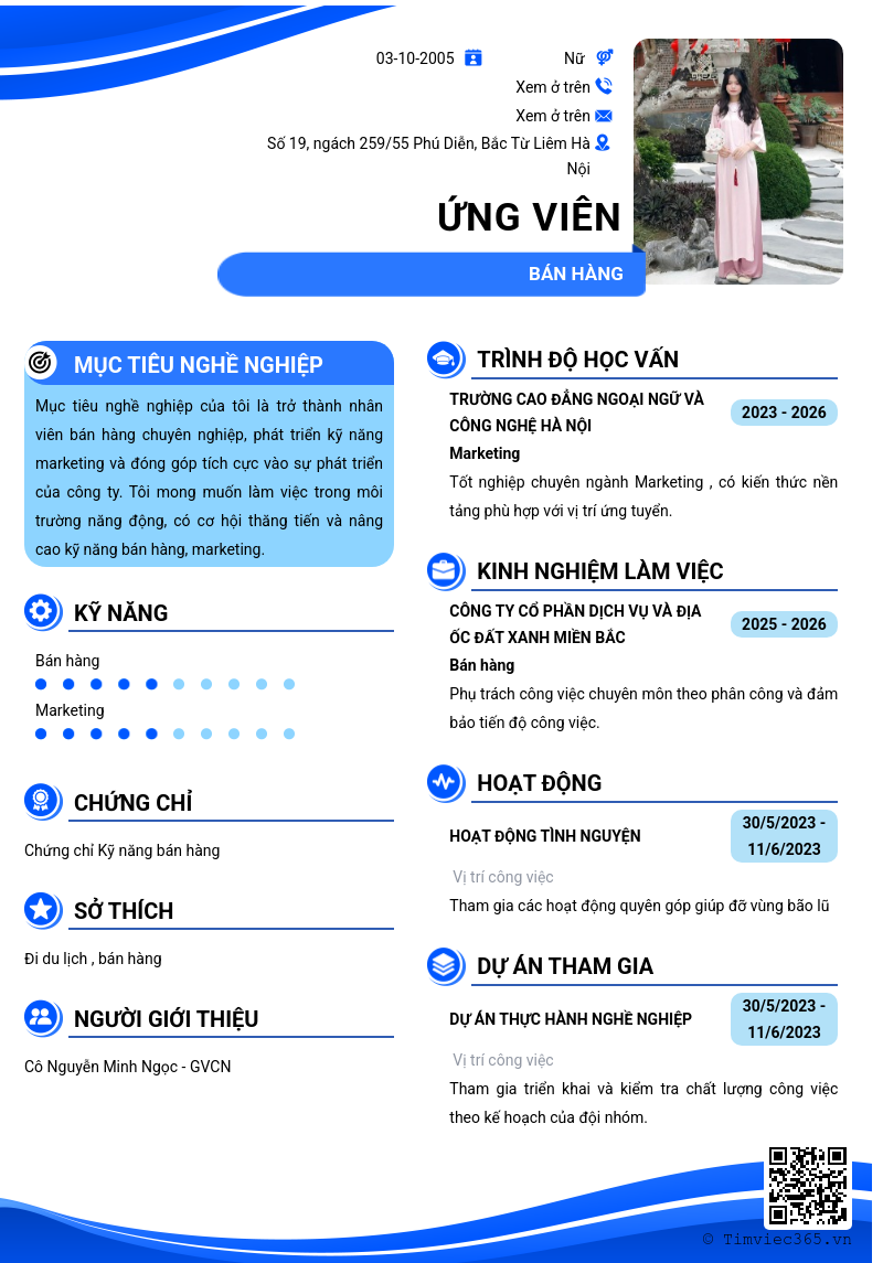 CV ứng viên