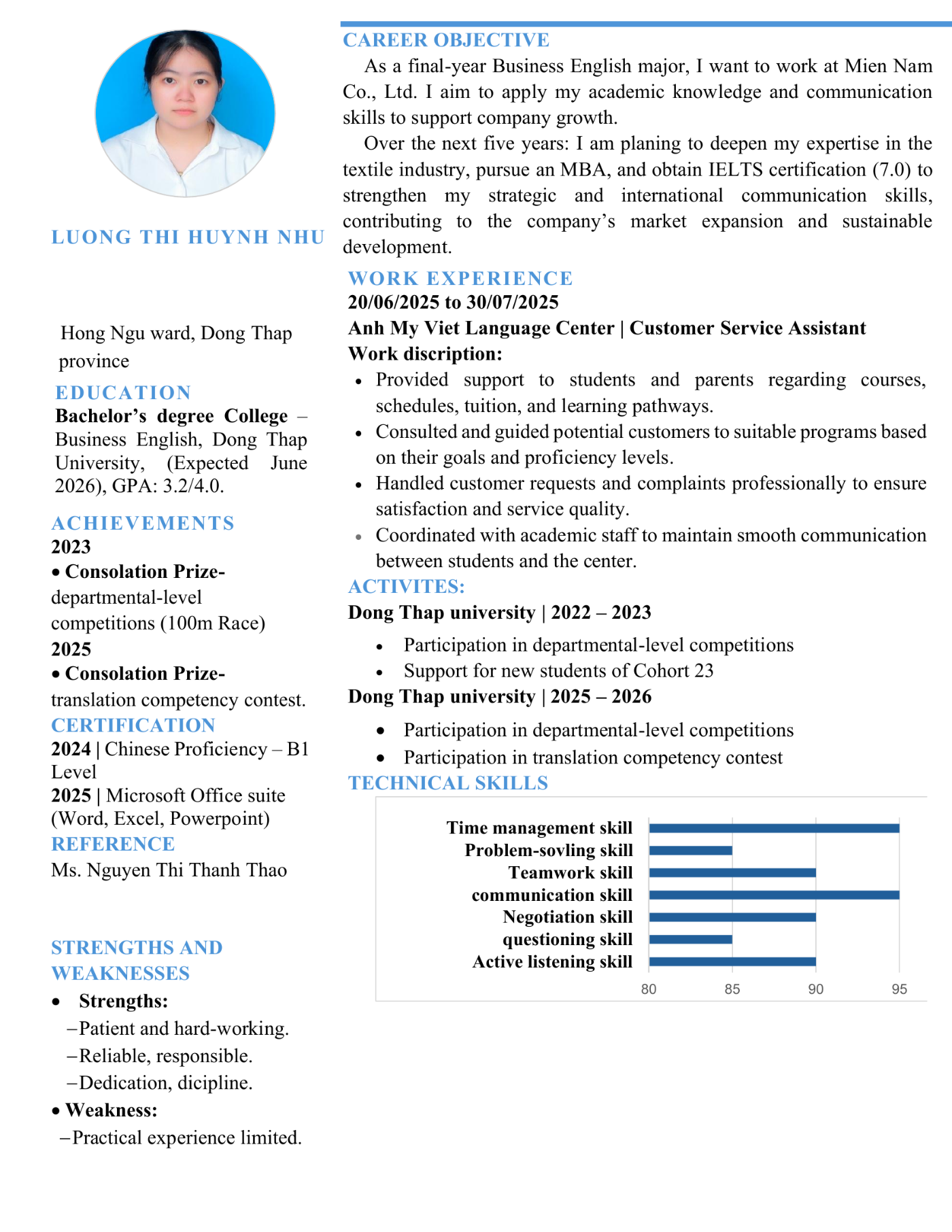 CV ứng viên