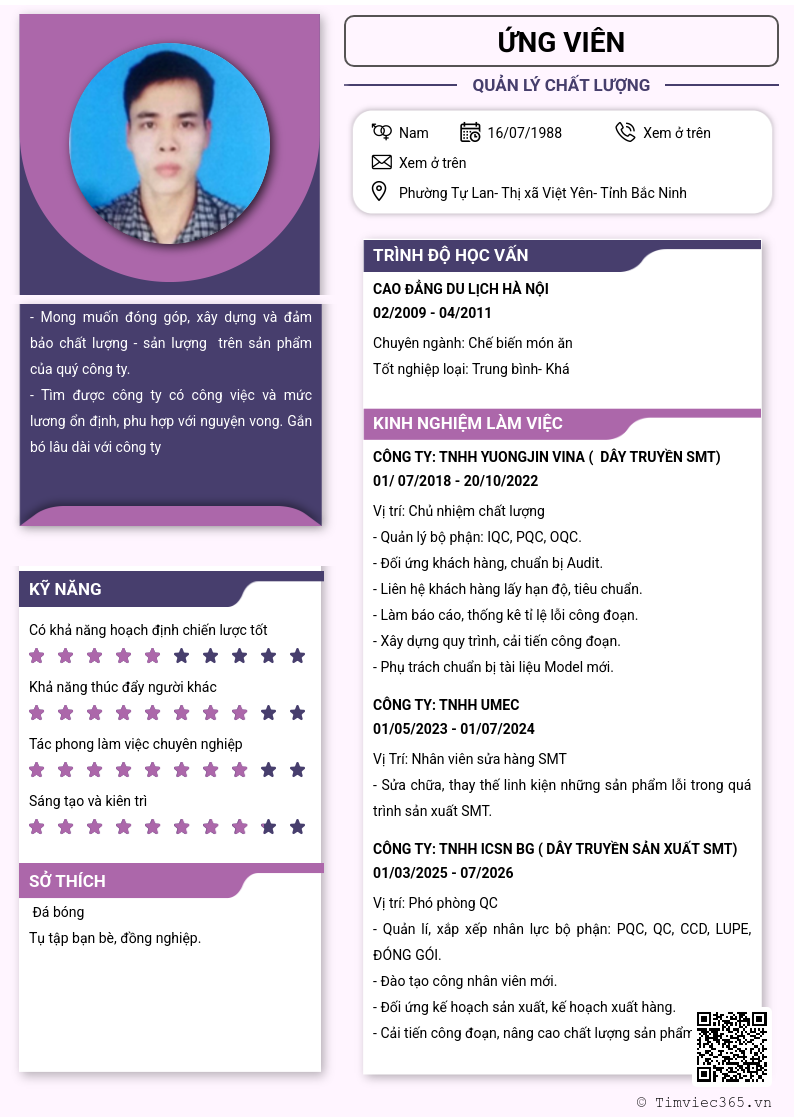 CV ứng viên
