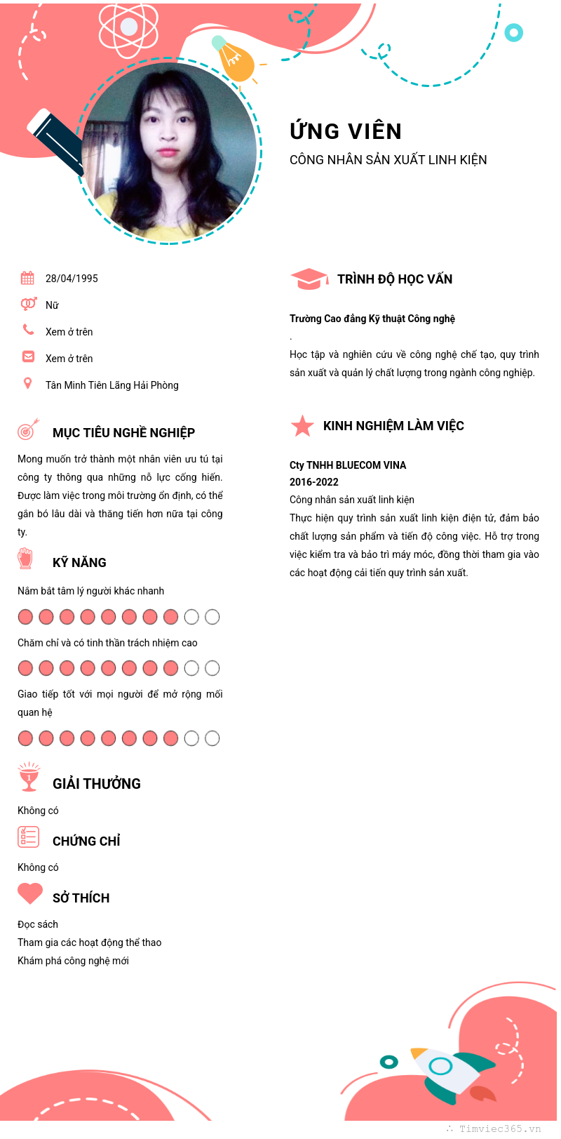 CV ứng viên