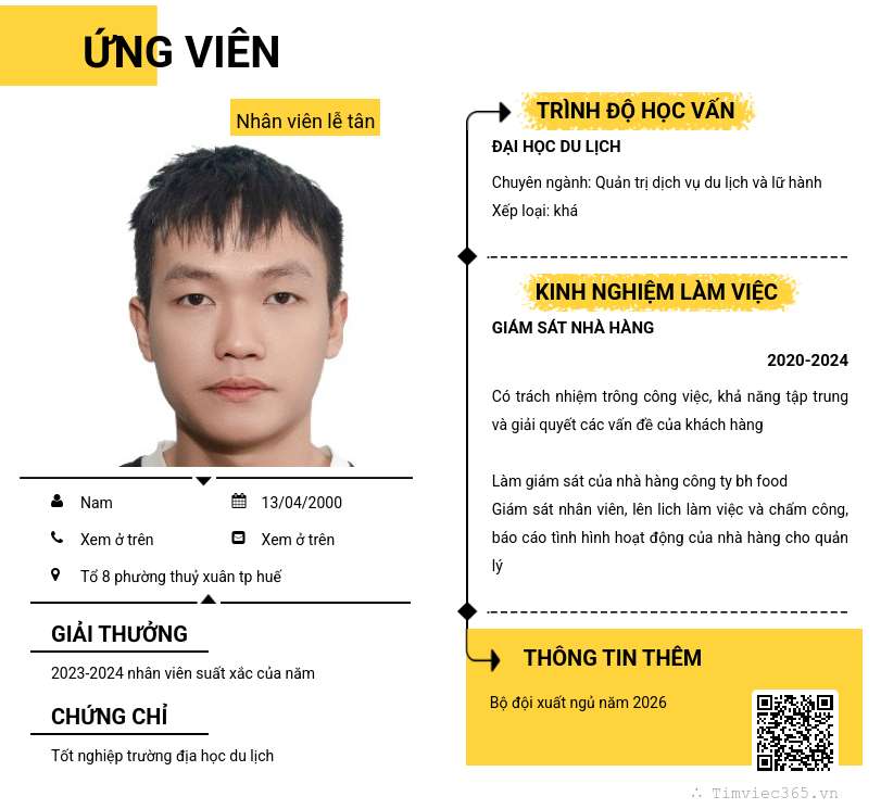 CV ứng viên