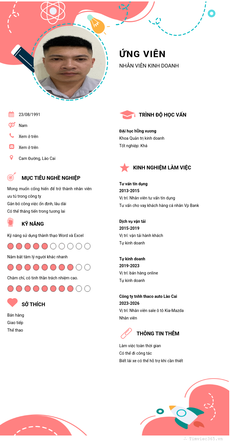 CV ứng viên