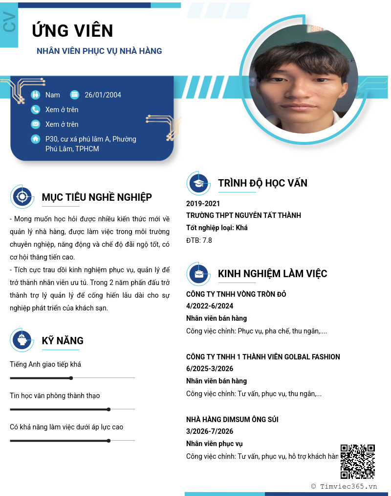 CV ứng viên