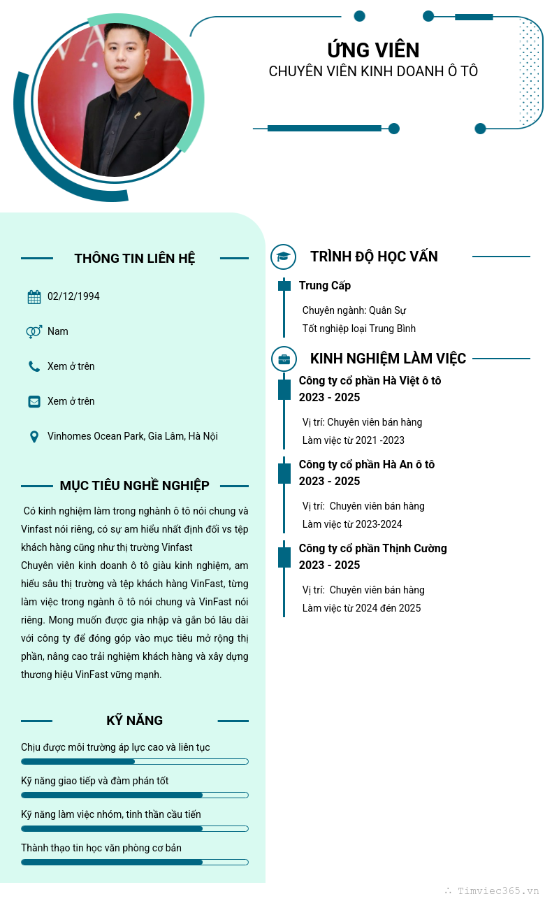 CV ứng viên