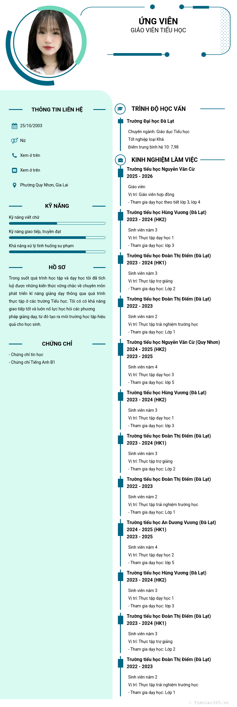 CV ứng viên