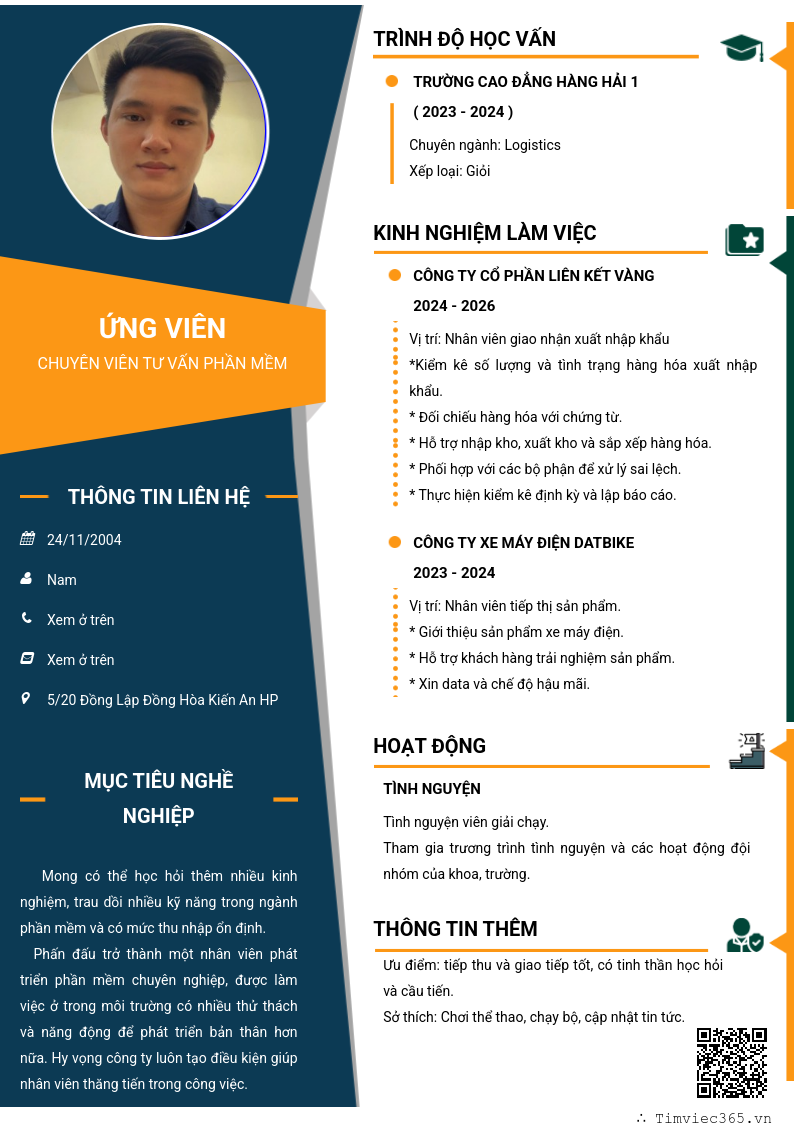 CV ứng viên
