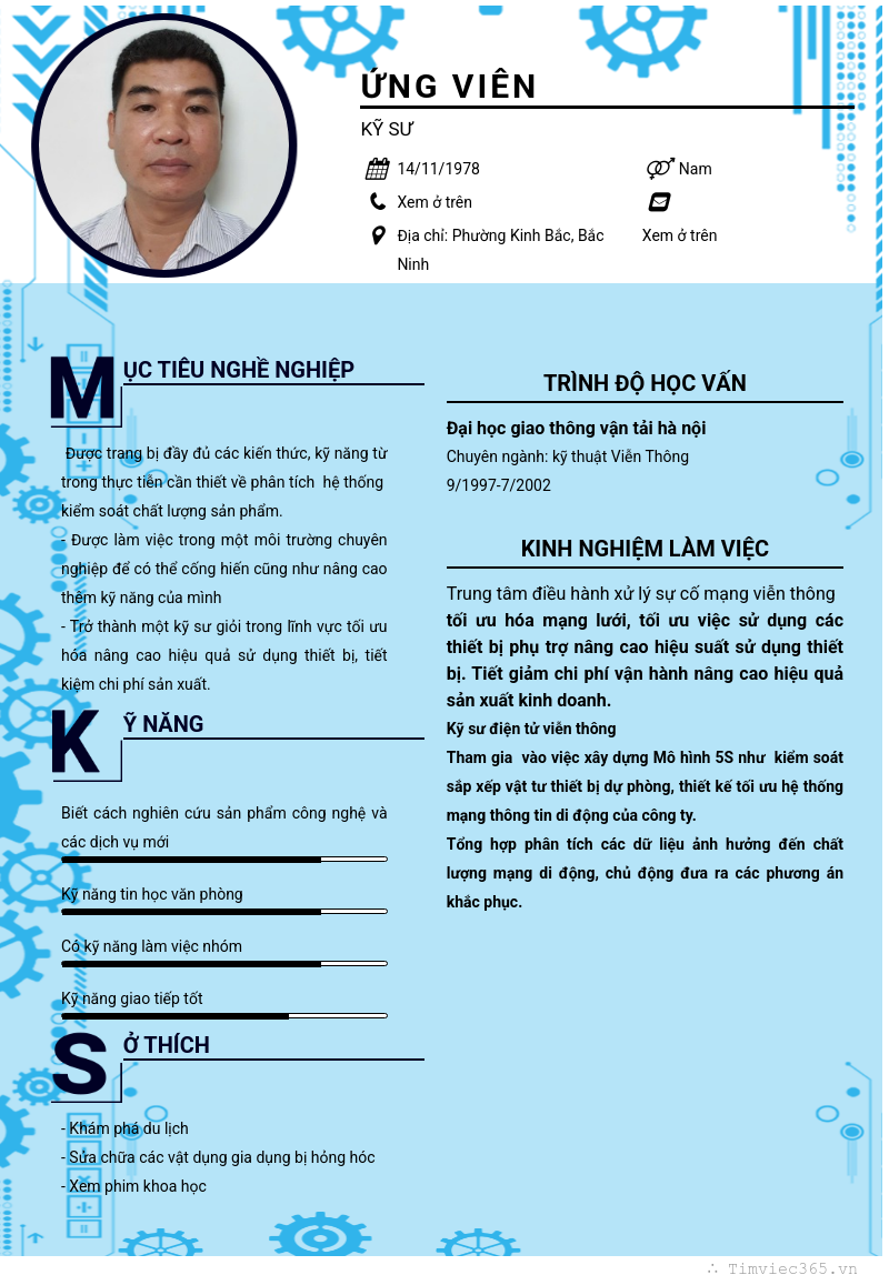 CV ứng viên