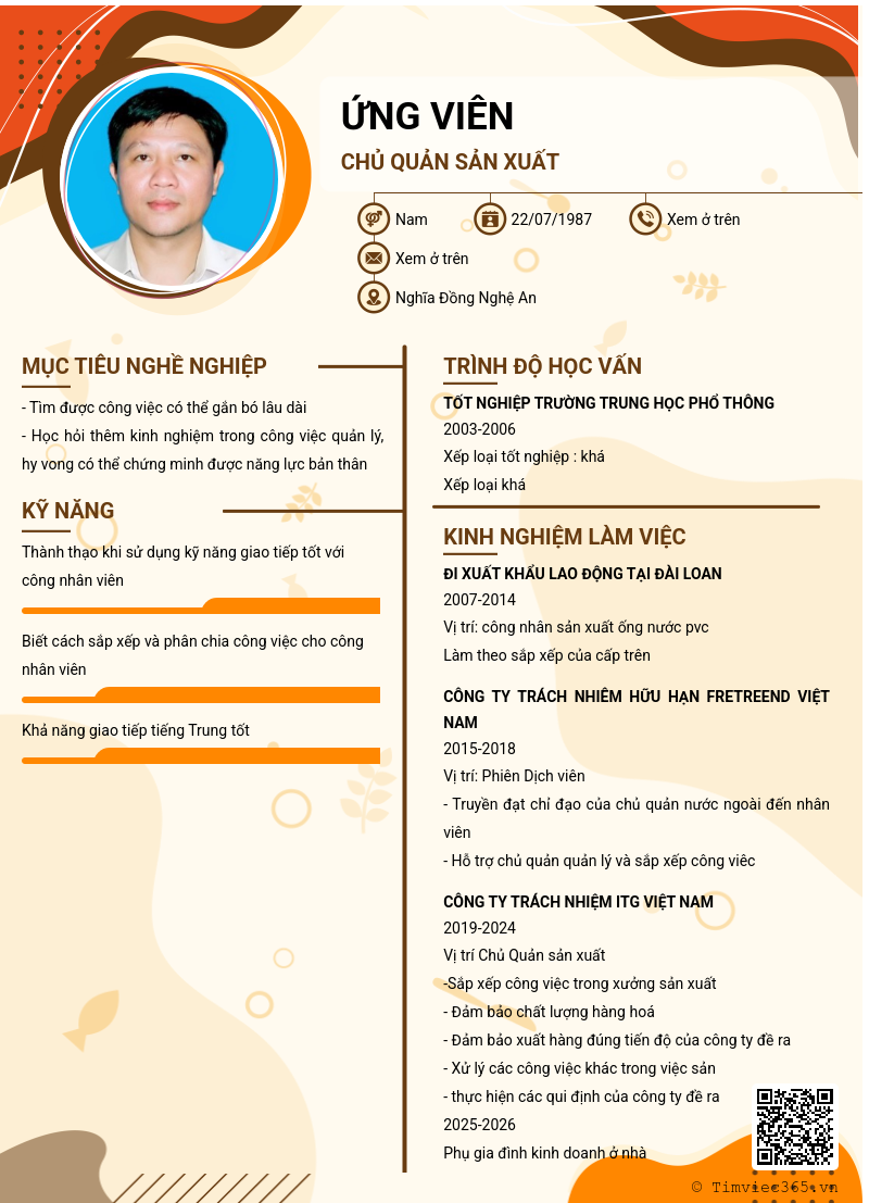 CV ứng viên