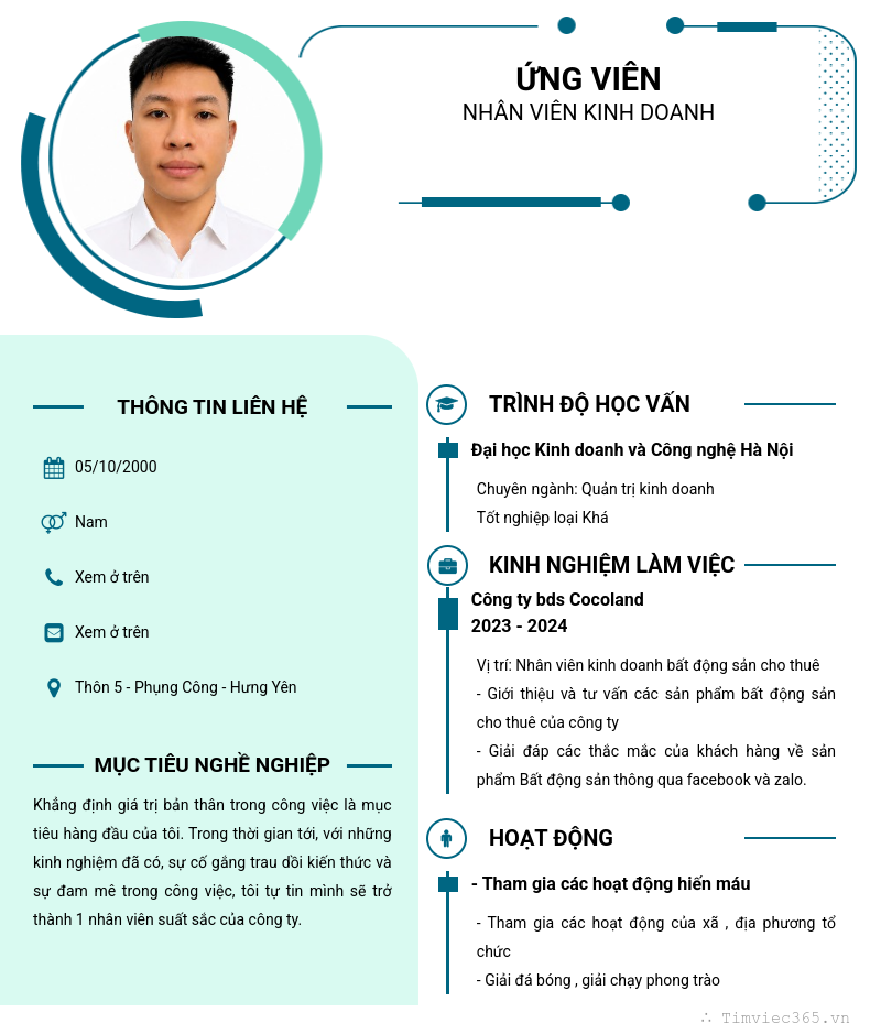 CV ứng viên
