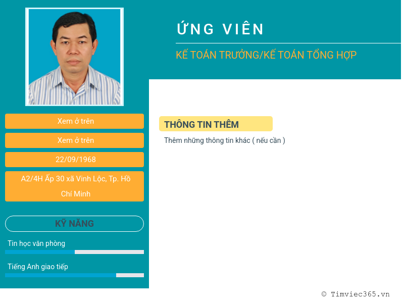 CV ứng viên