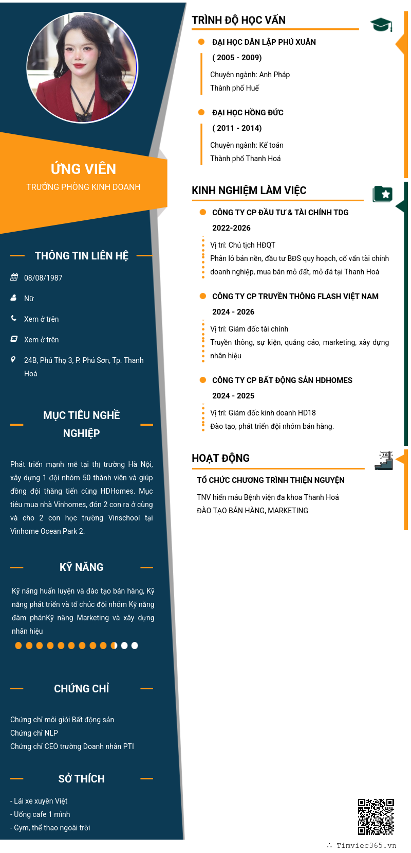 CV ứng viên