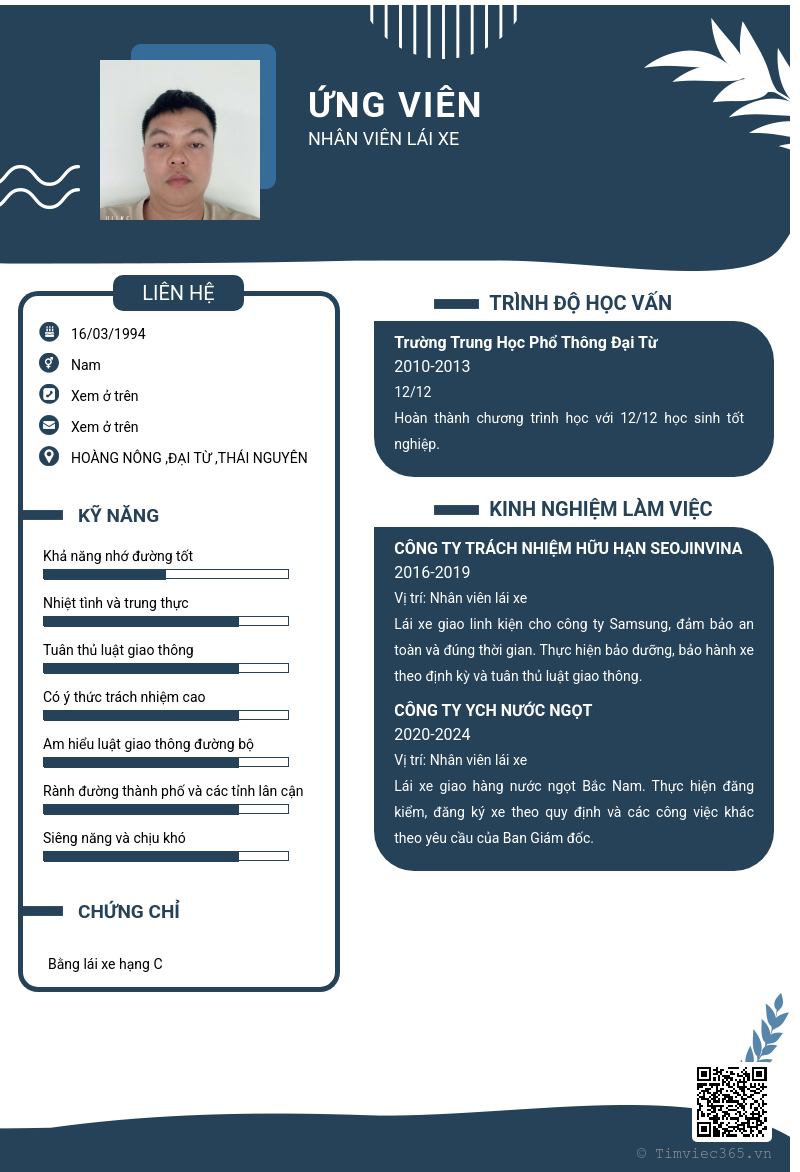CV ứng viên