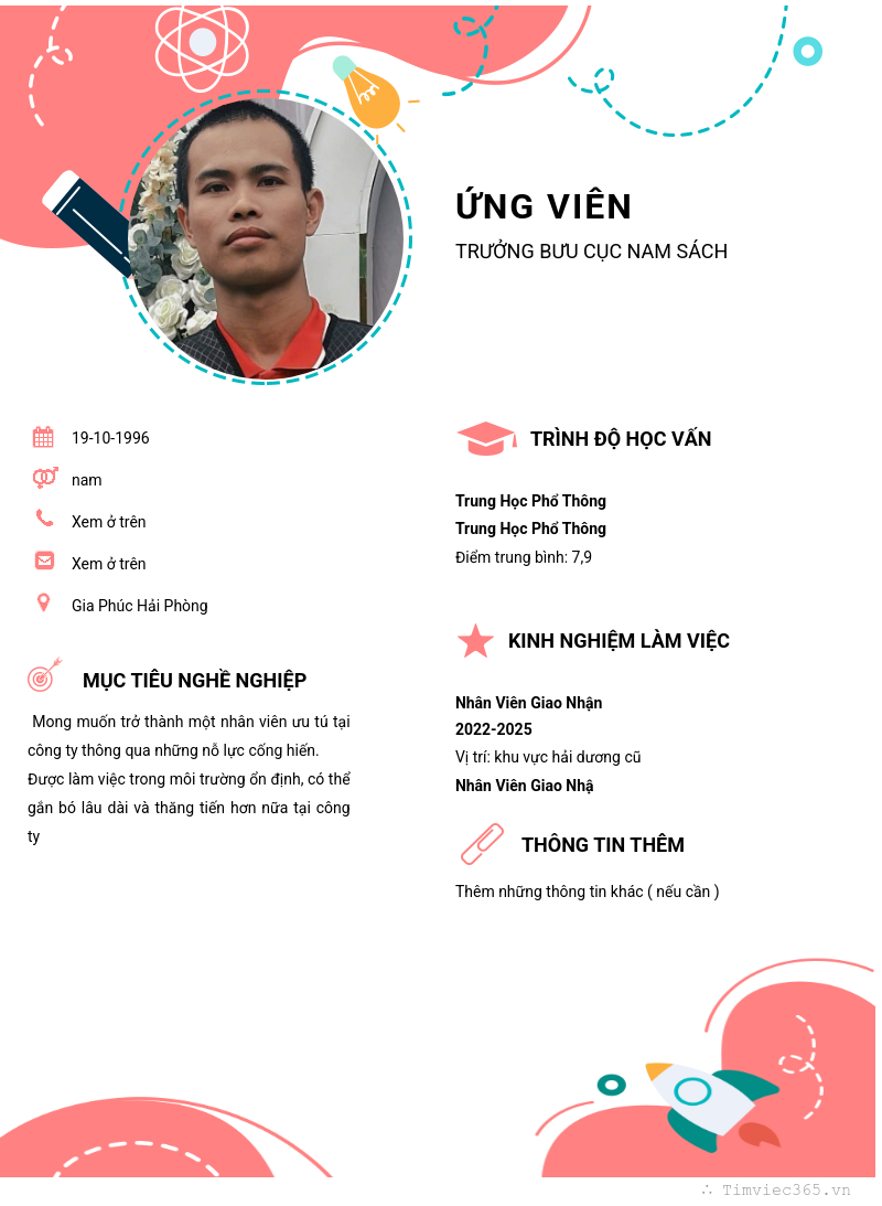CV ứng viên