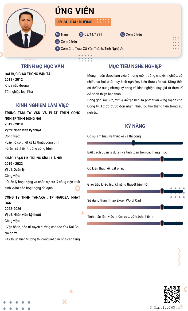 CV ứng viên