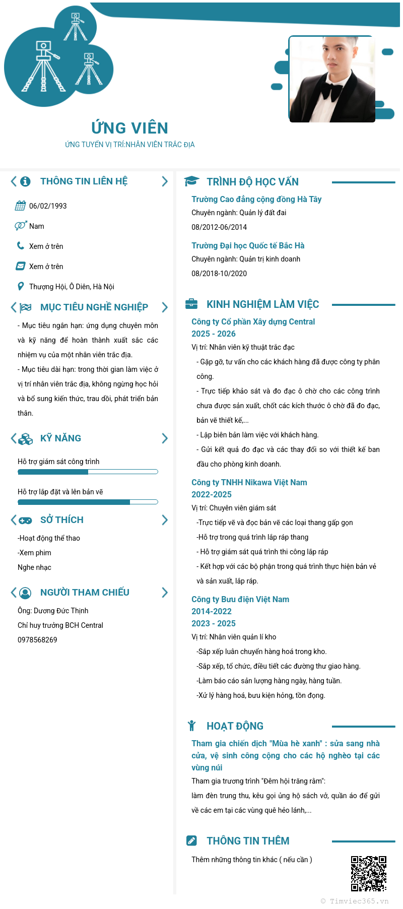 CV ứng viên