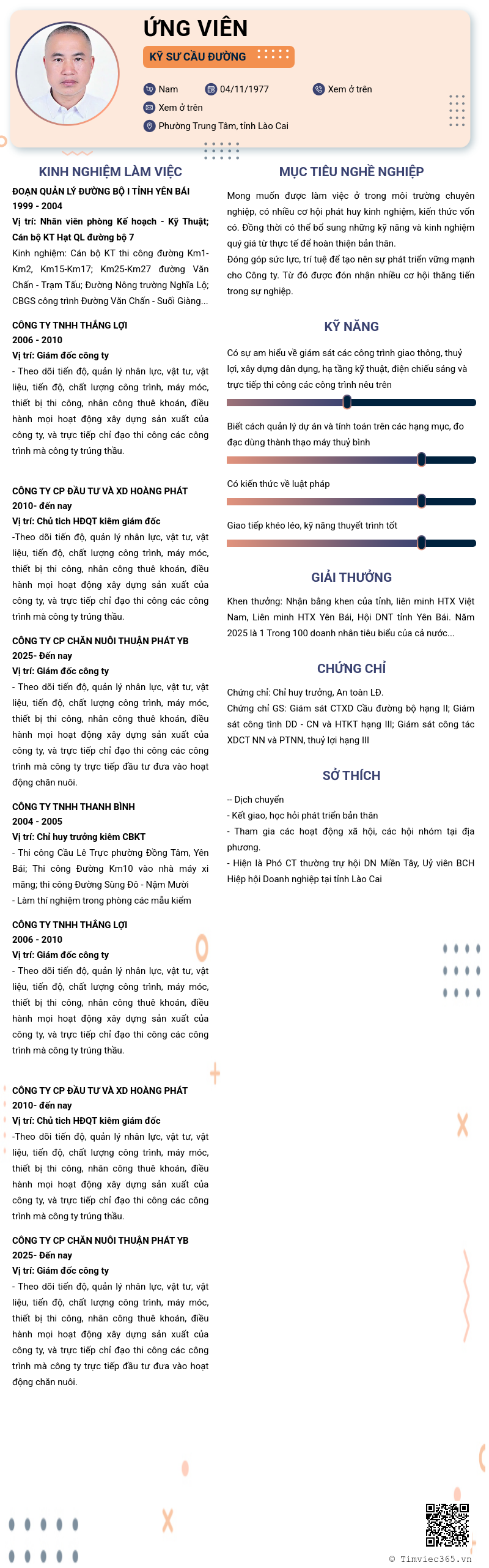 CV ứng viên