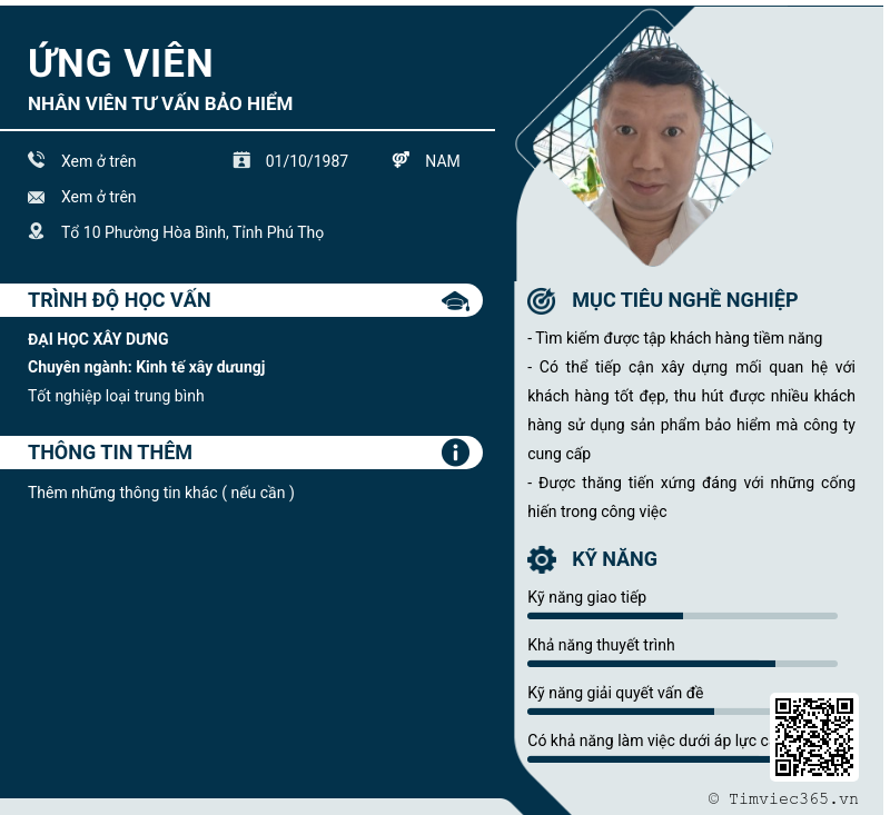 CV ứng viên