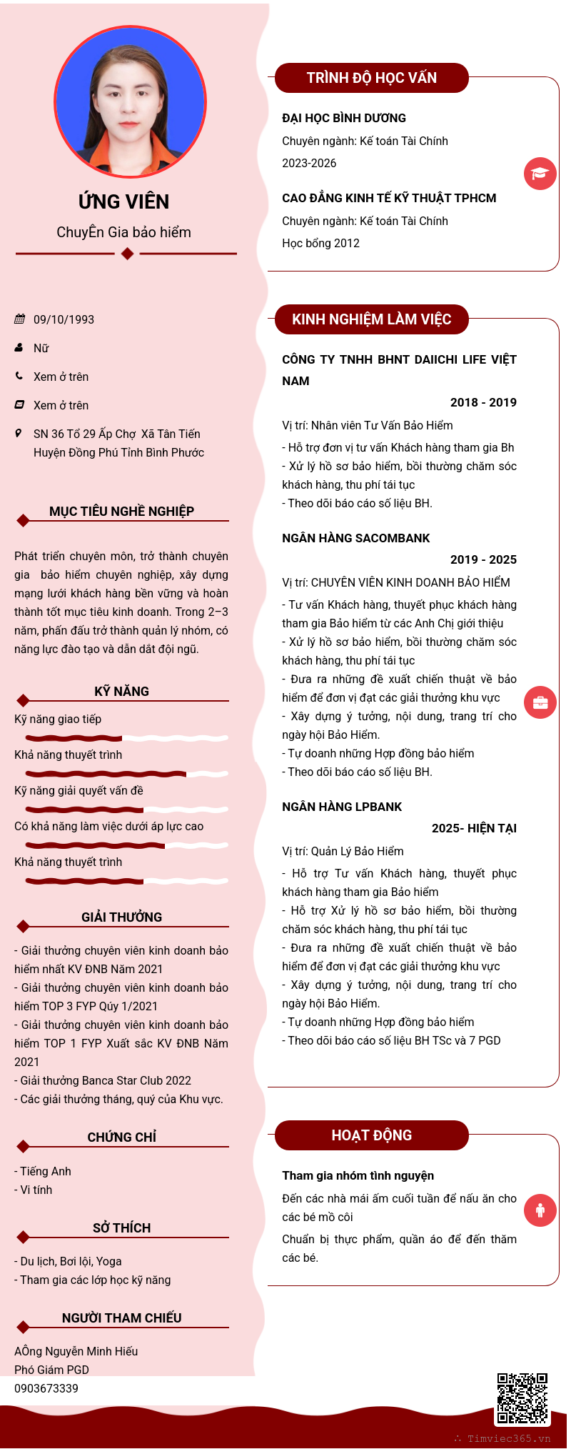 CV ứng viên