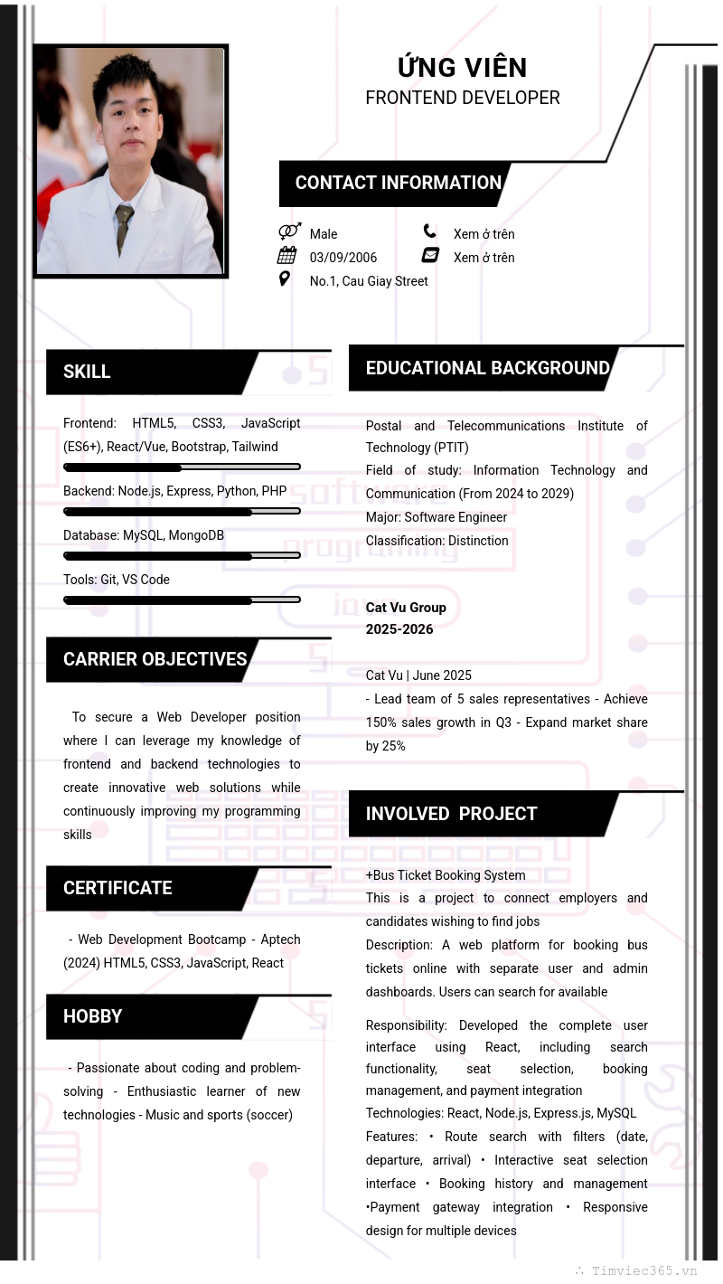 CV ứng viên
