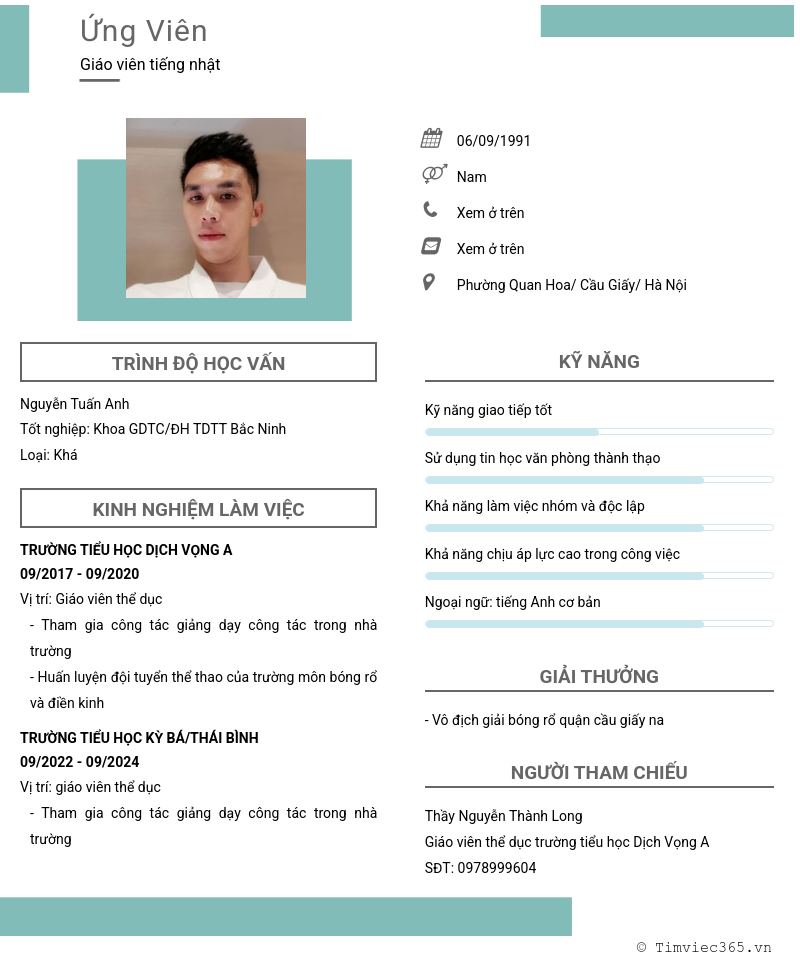 CV ứng viên