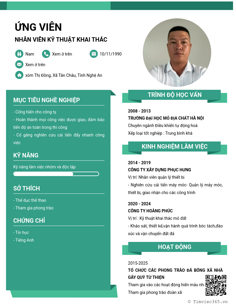 CV ứng viên