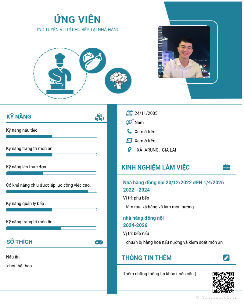 CV ứng viên