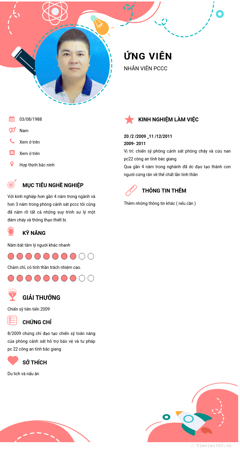 CV ứng viên