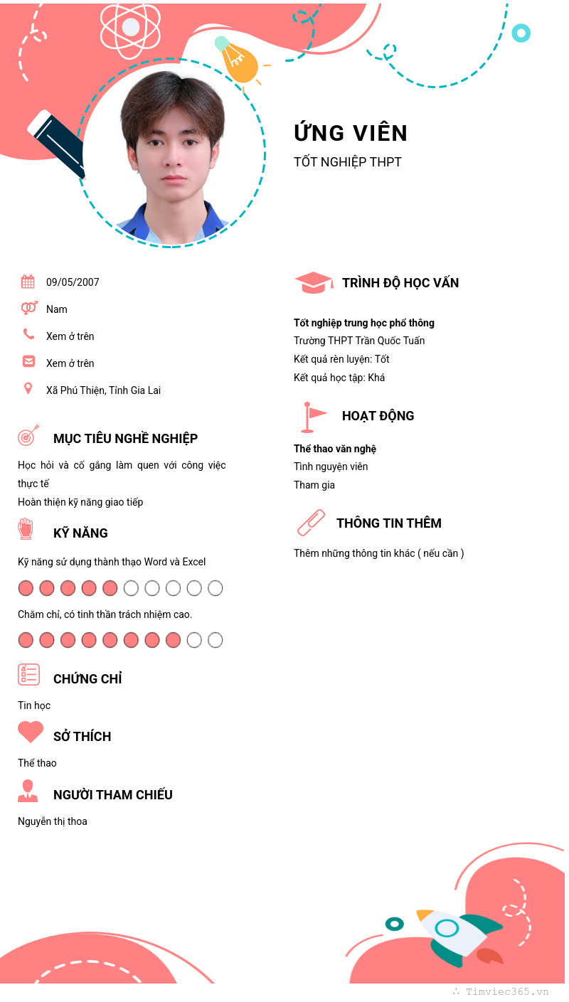 CV ứng viên