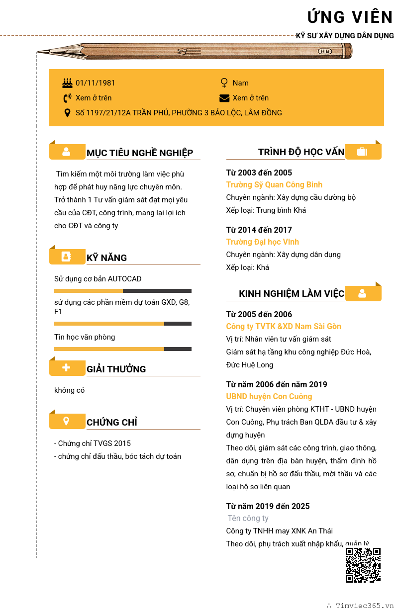 CV ứng viên