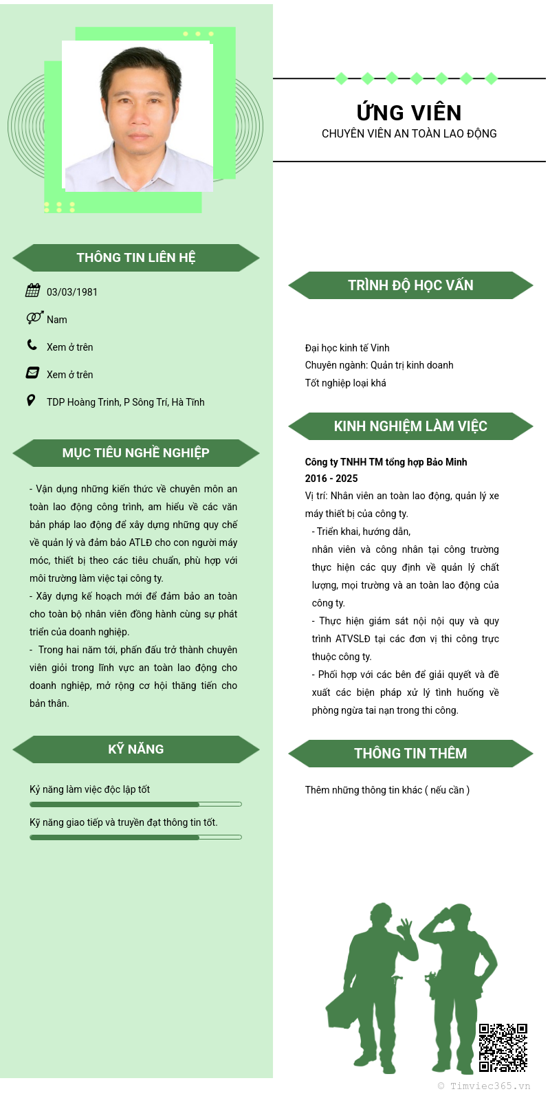 CV ứng viên