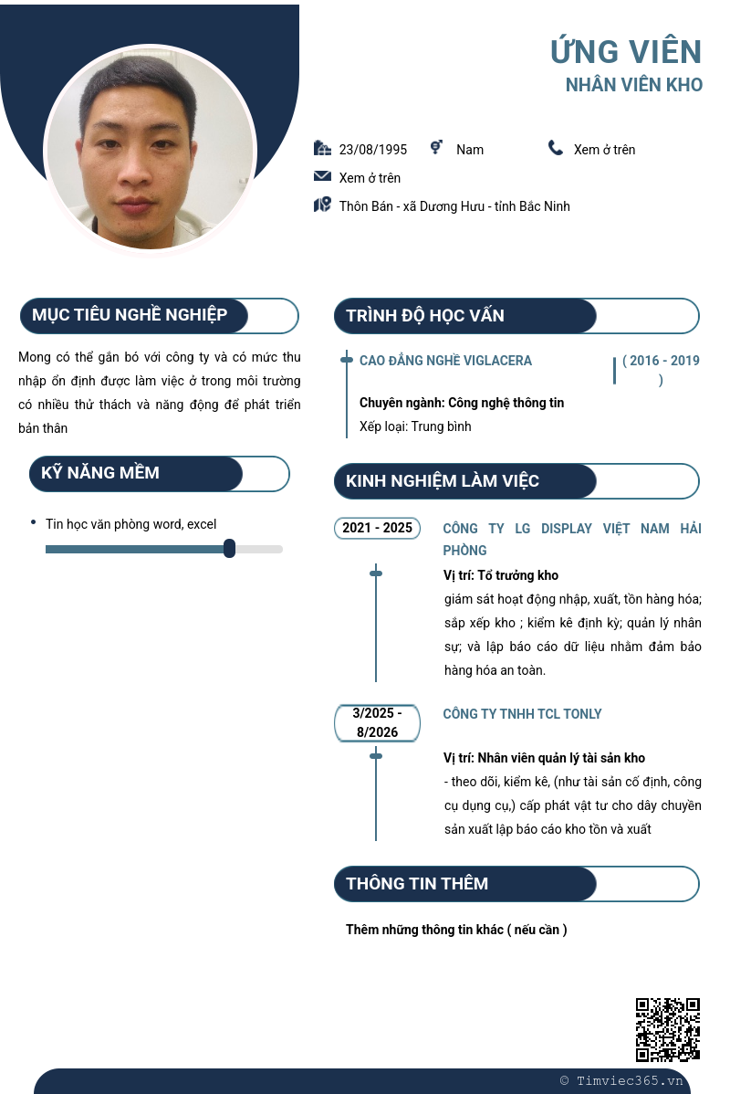 CV ứng viên