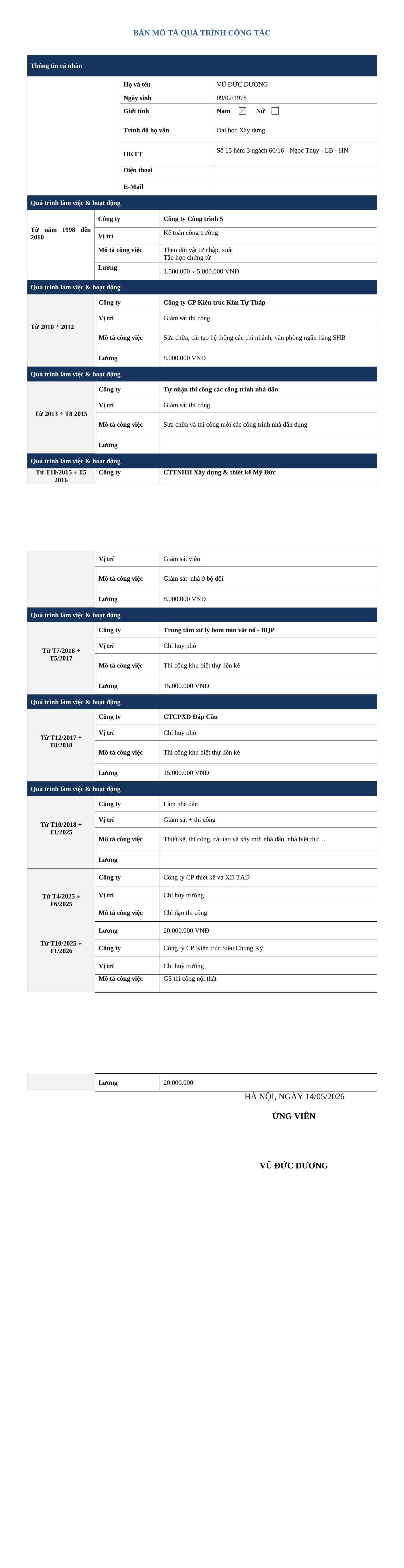 CV ứng viên