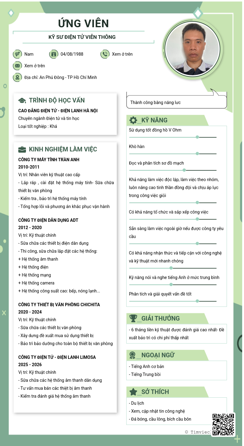 CV ứng viên