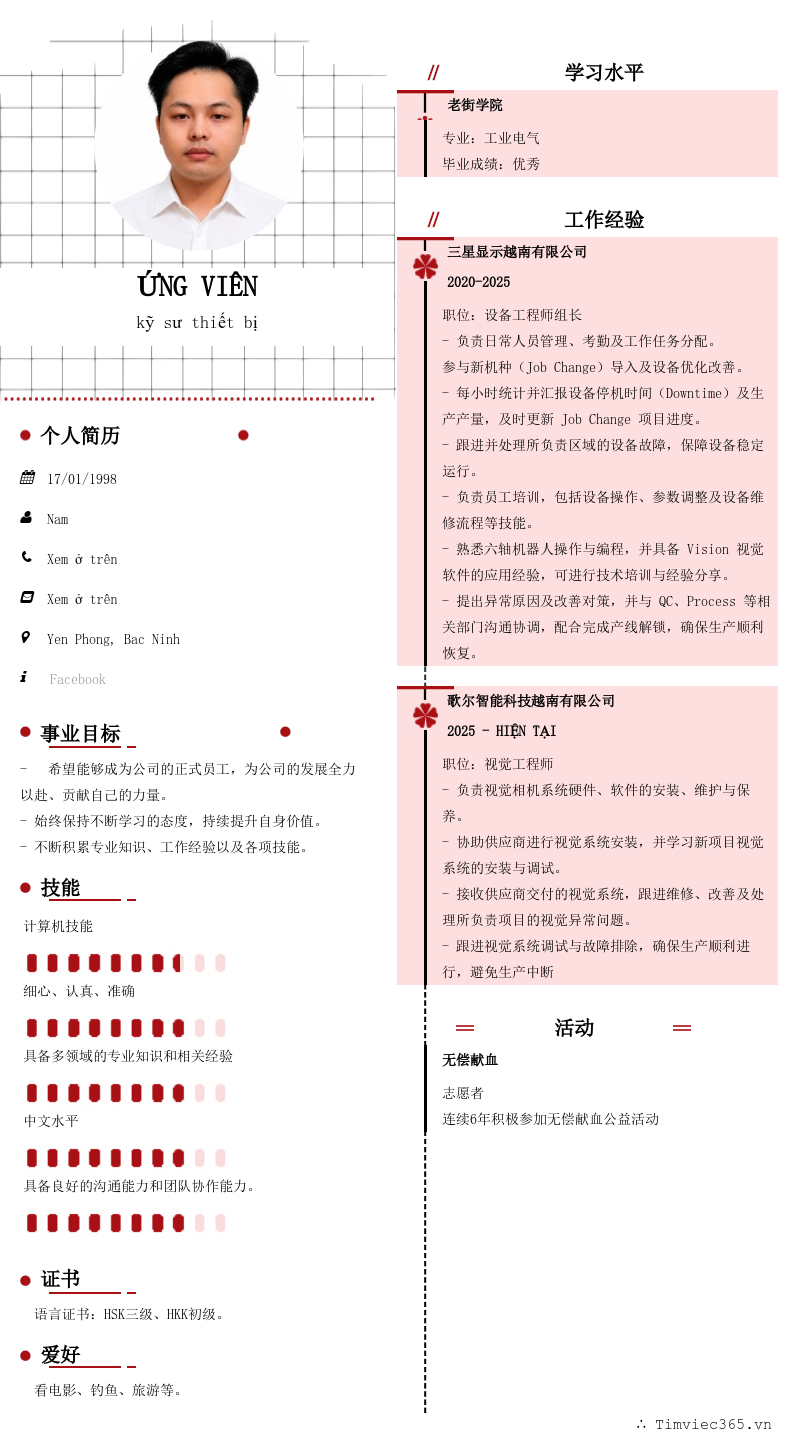 CV ứng viên