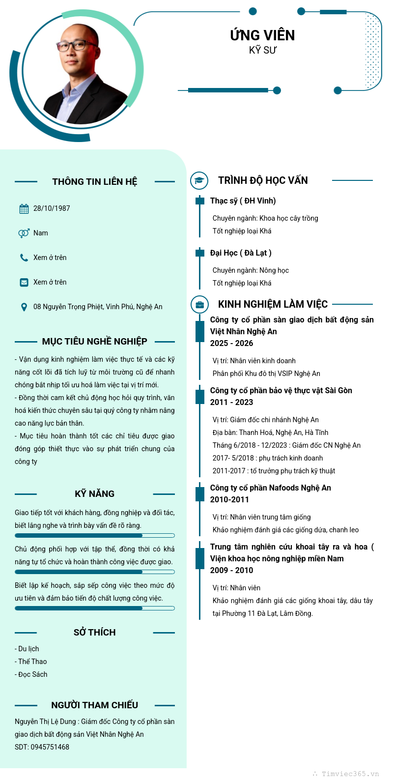 CV ứng viên