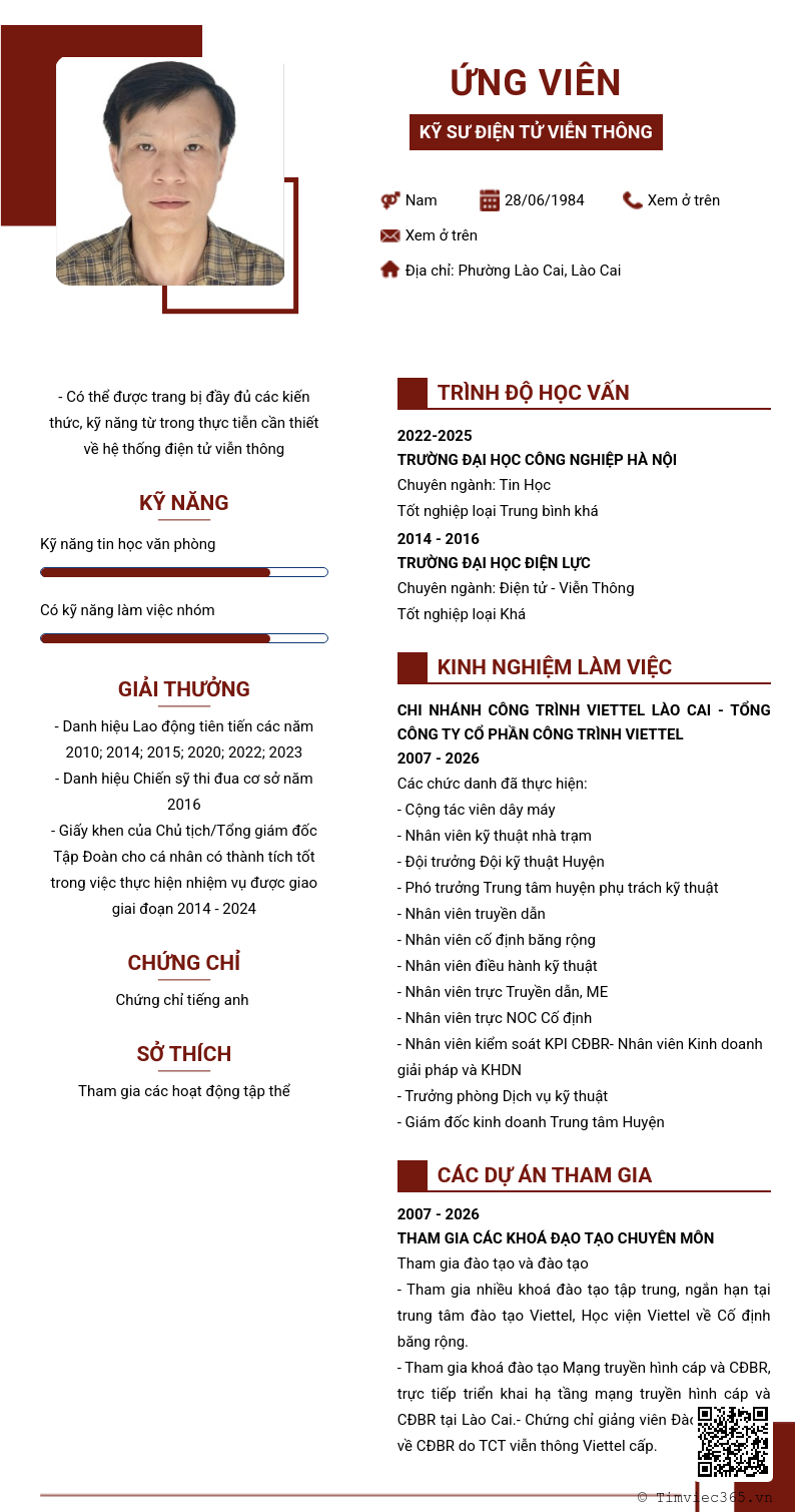 CV ứng viên