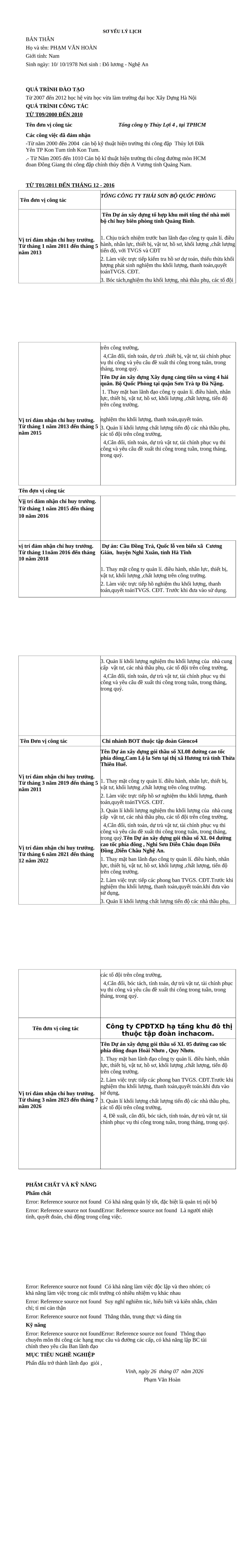 CV ứng viên