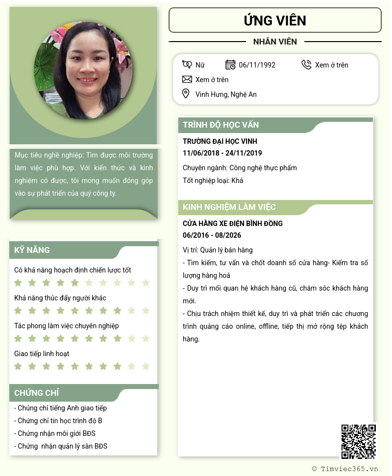 CV ứng viên