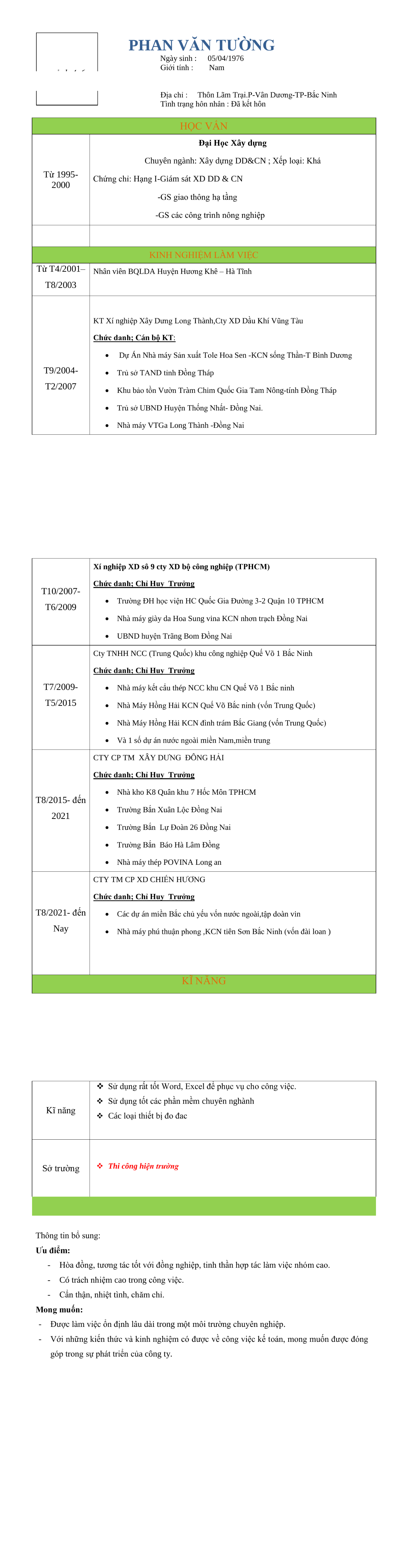 CV ứng viên