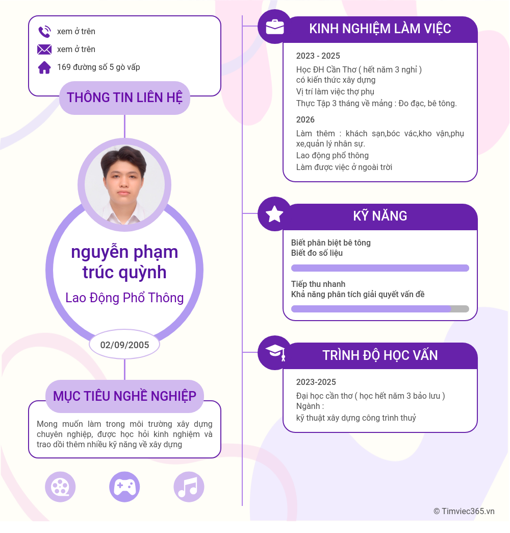 CV ứng viên