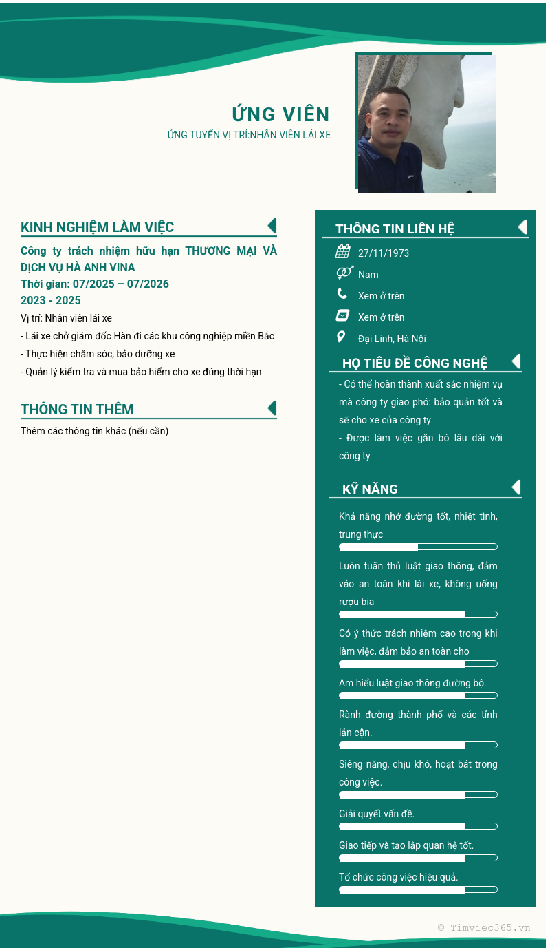 CV ứng viên
