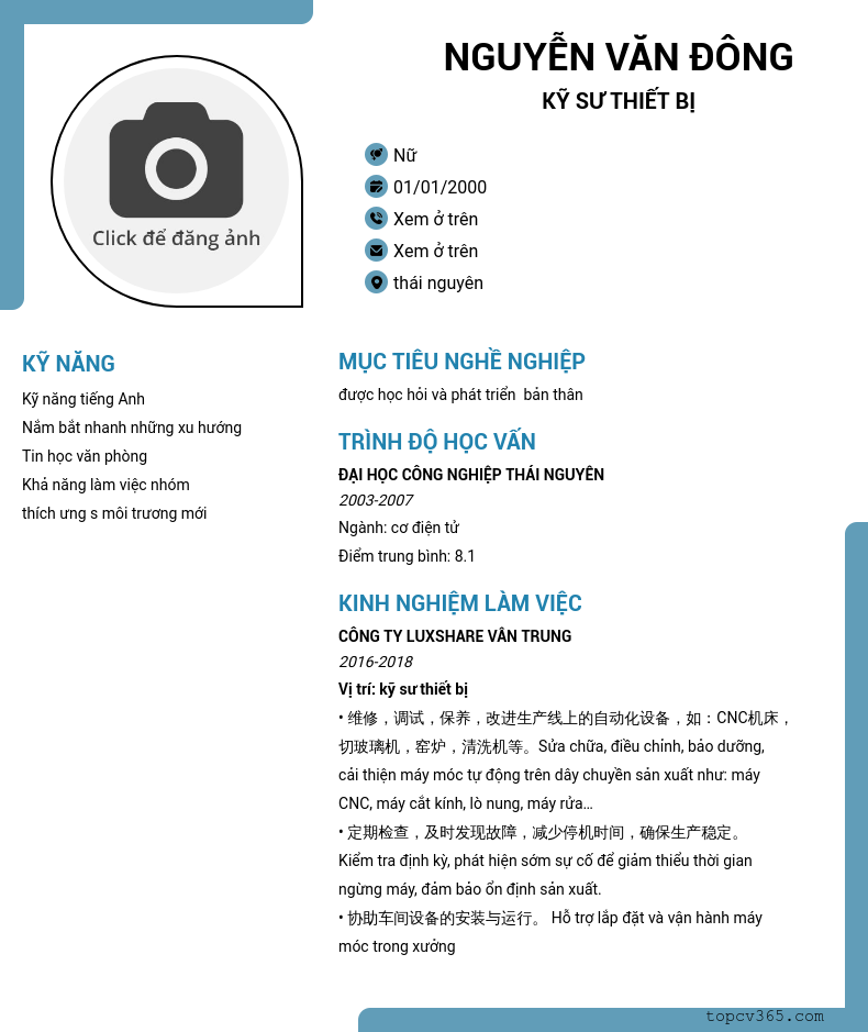 CV ứng viên