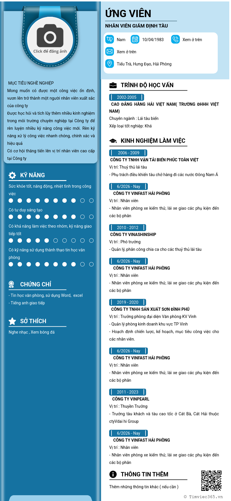 CV ứng viên