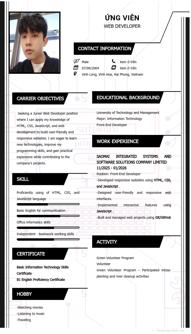 CV ứng viên